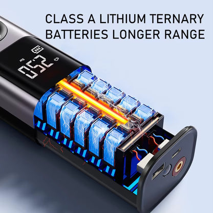Mini Compresseur d’Air Portable TurboPump™ – 150 PSI 12V & Lampe LED de Secours